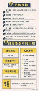 大数据吃瓜群众扫码,吃瓜群众扫码揭秘